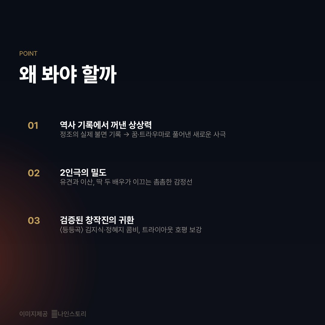 pov:왕세손 불면증 치료하는 일반인